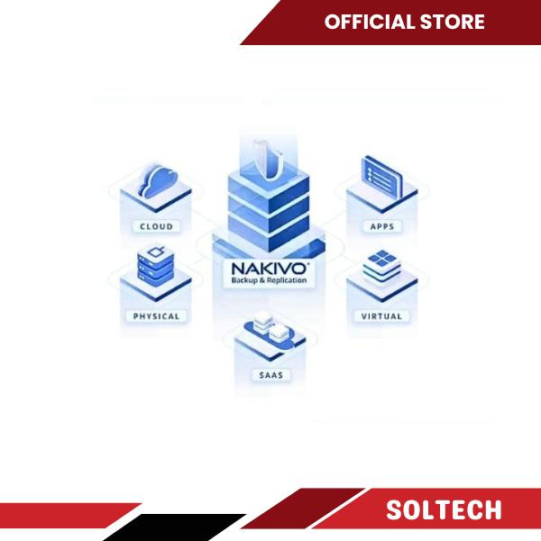 Nakivo Backup dan Replication Pro Essentials License – 1 Year / 5 Workloads Original - Image 2