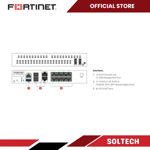Fortigate Fortinet FG-91G Full Package 1 Year License